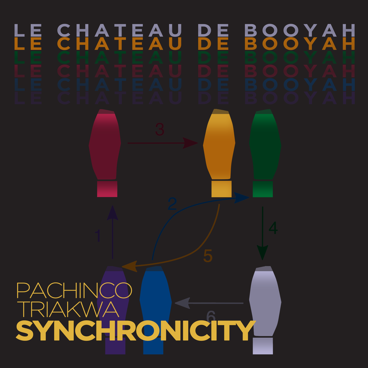 SYNCHRONICITY by Pachinco x Triakwa (Full Album) [WAV Digital Download]